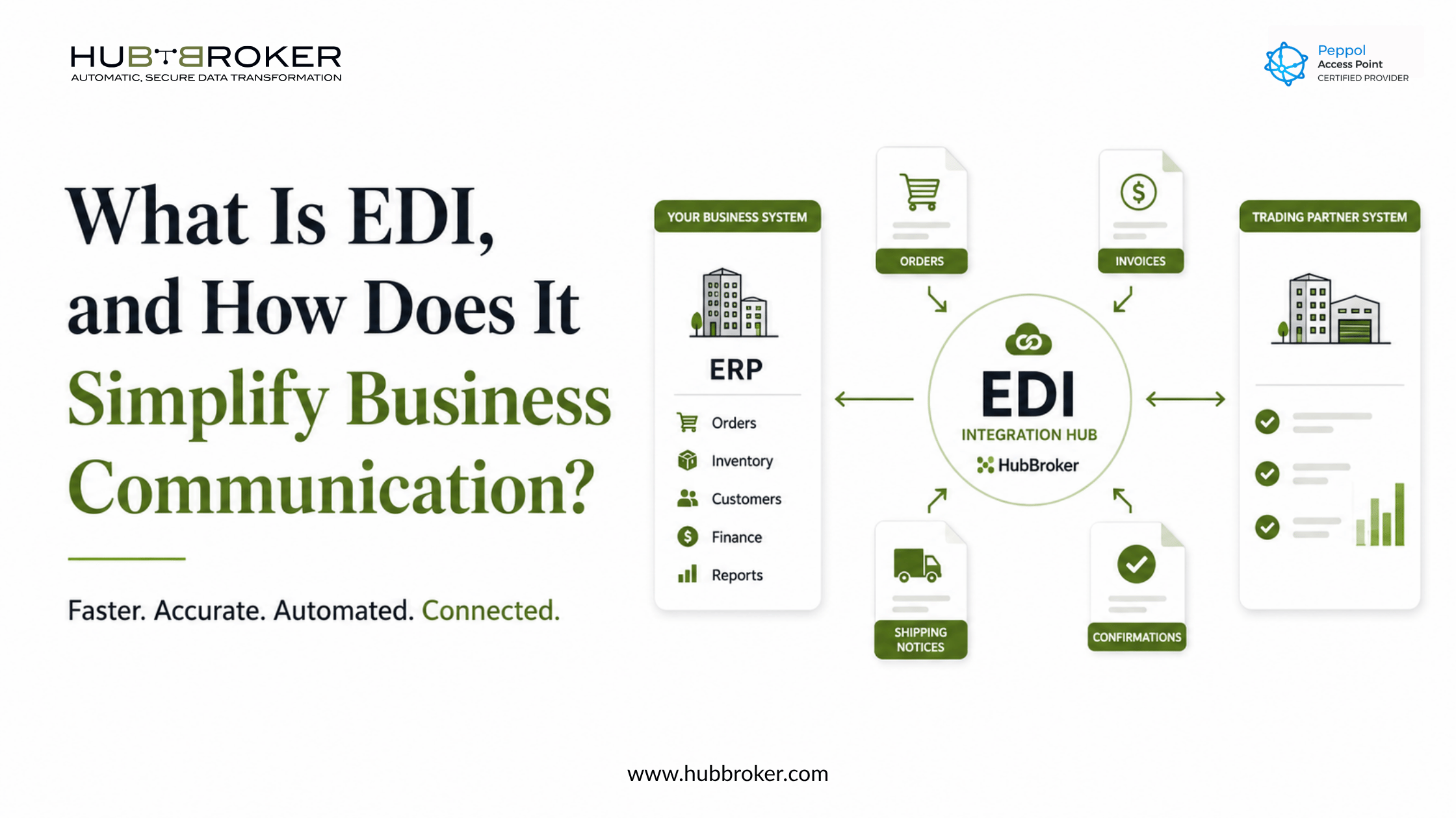 what is edi