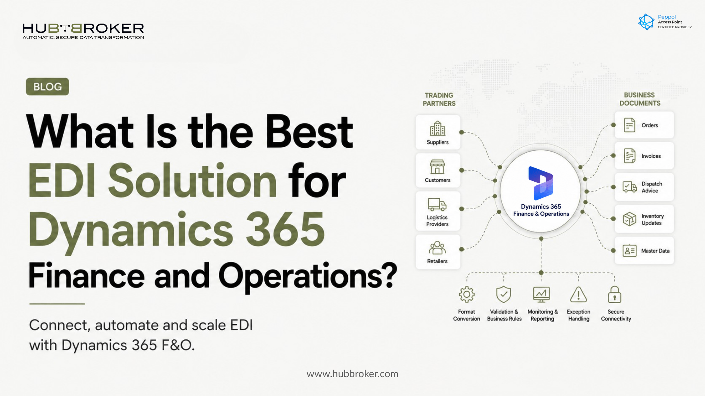 best edi solution dynamics 365 finance operations