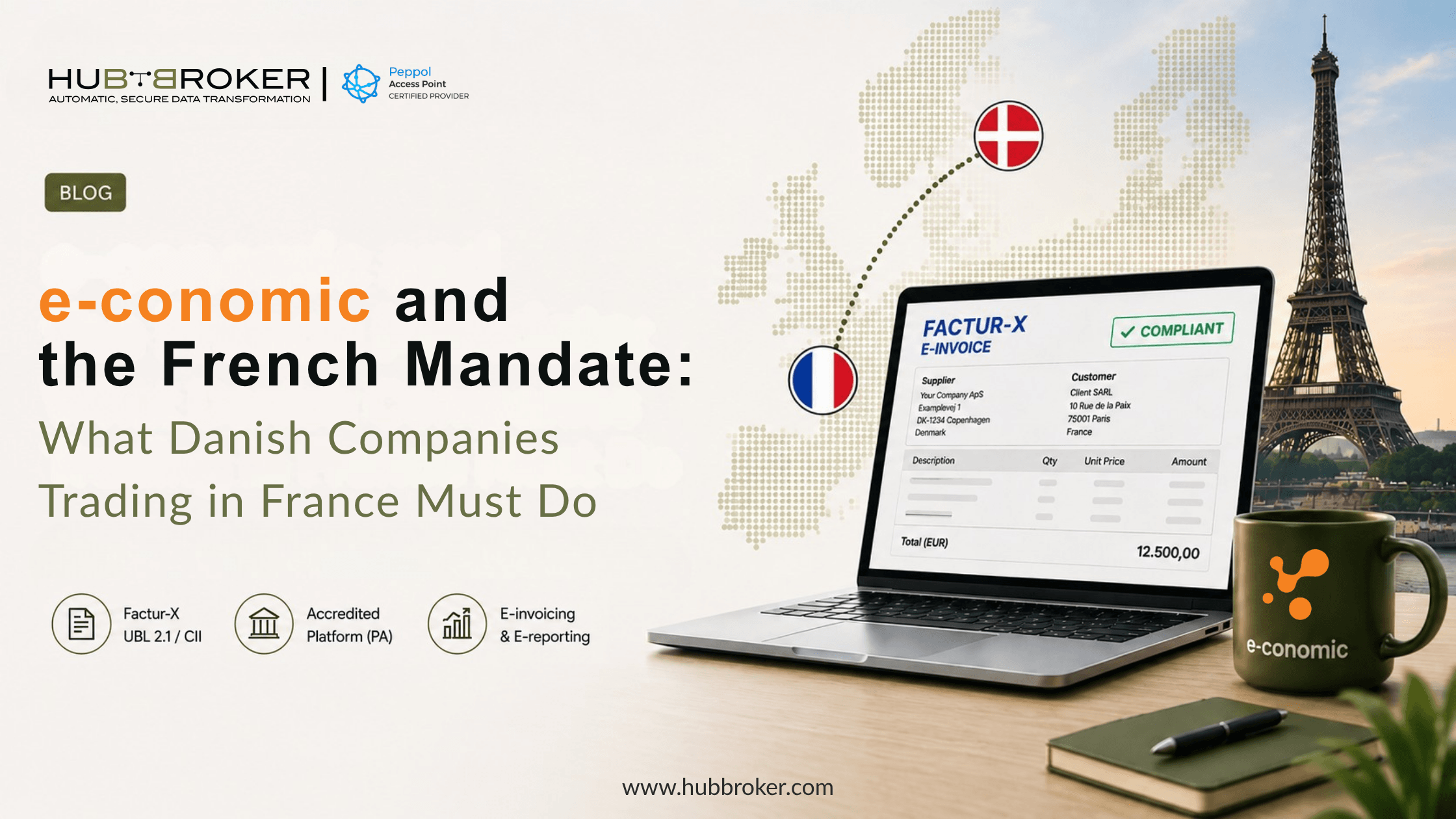 e-conomic e-invoicing France