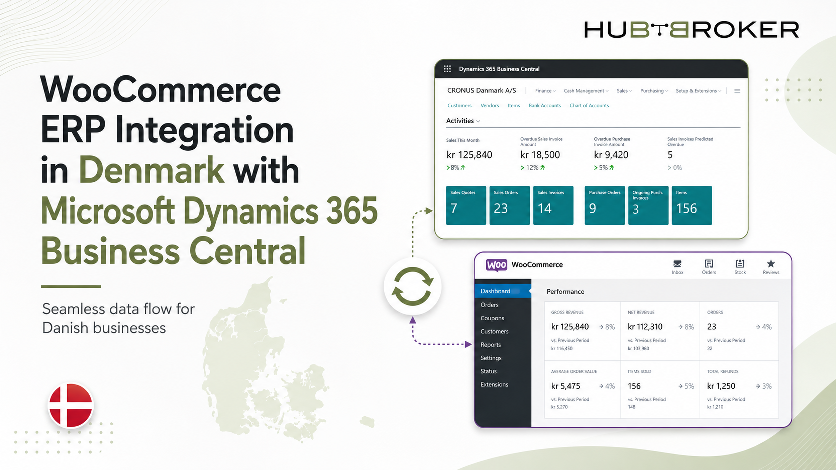 WooCommerce Business Central Integration Denmark