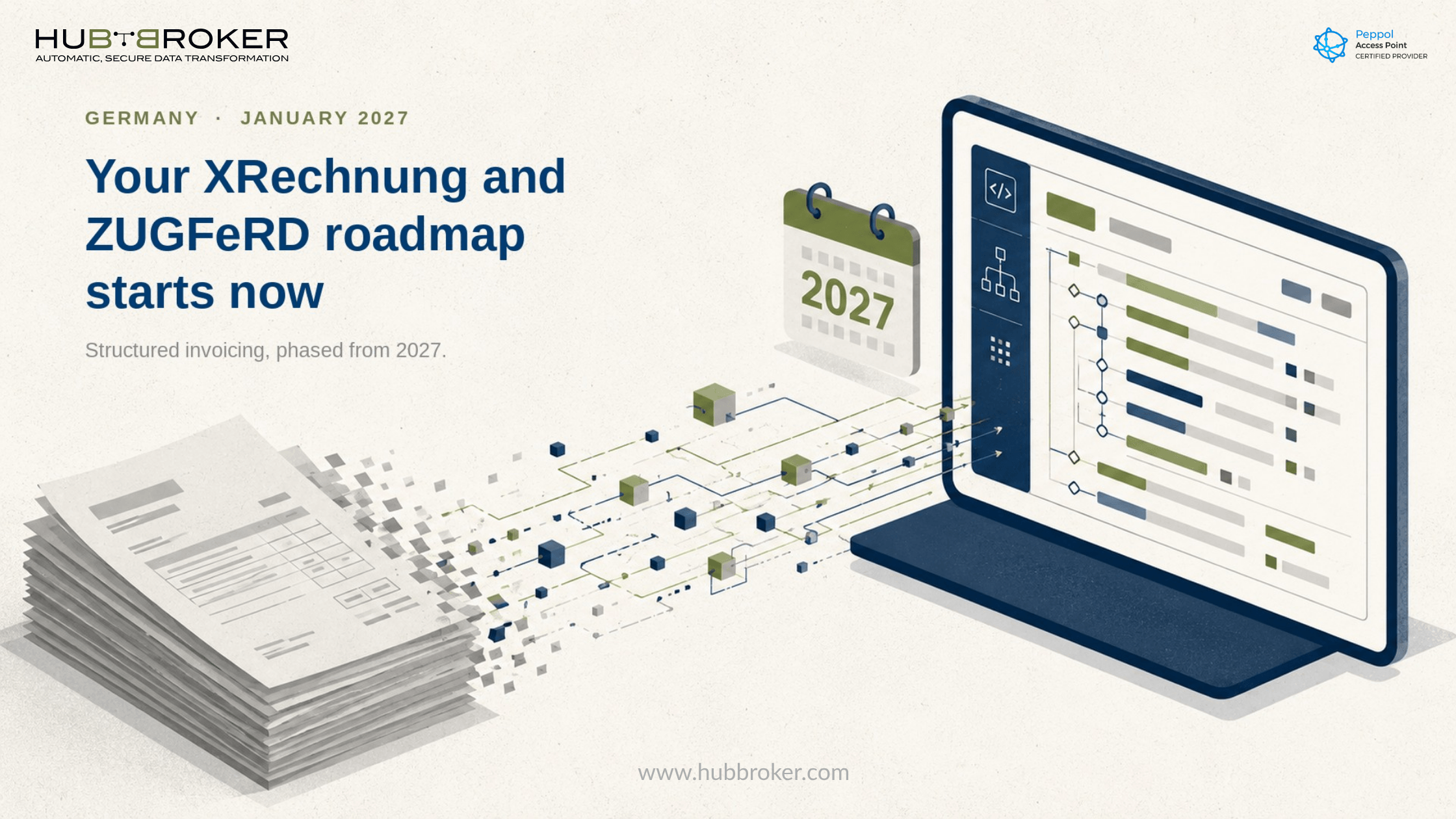 germany e invoicing 2027