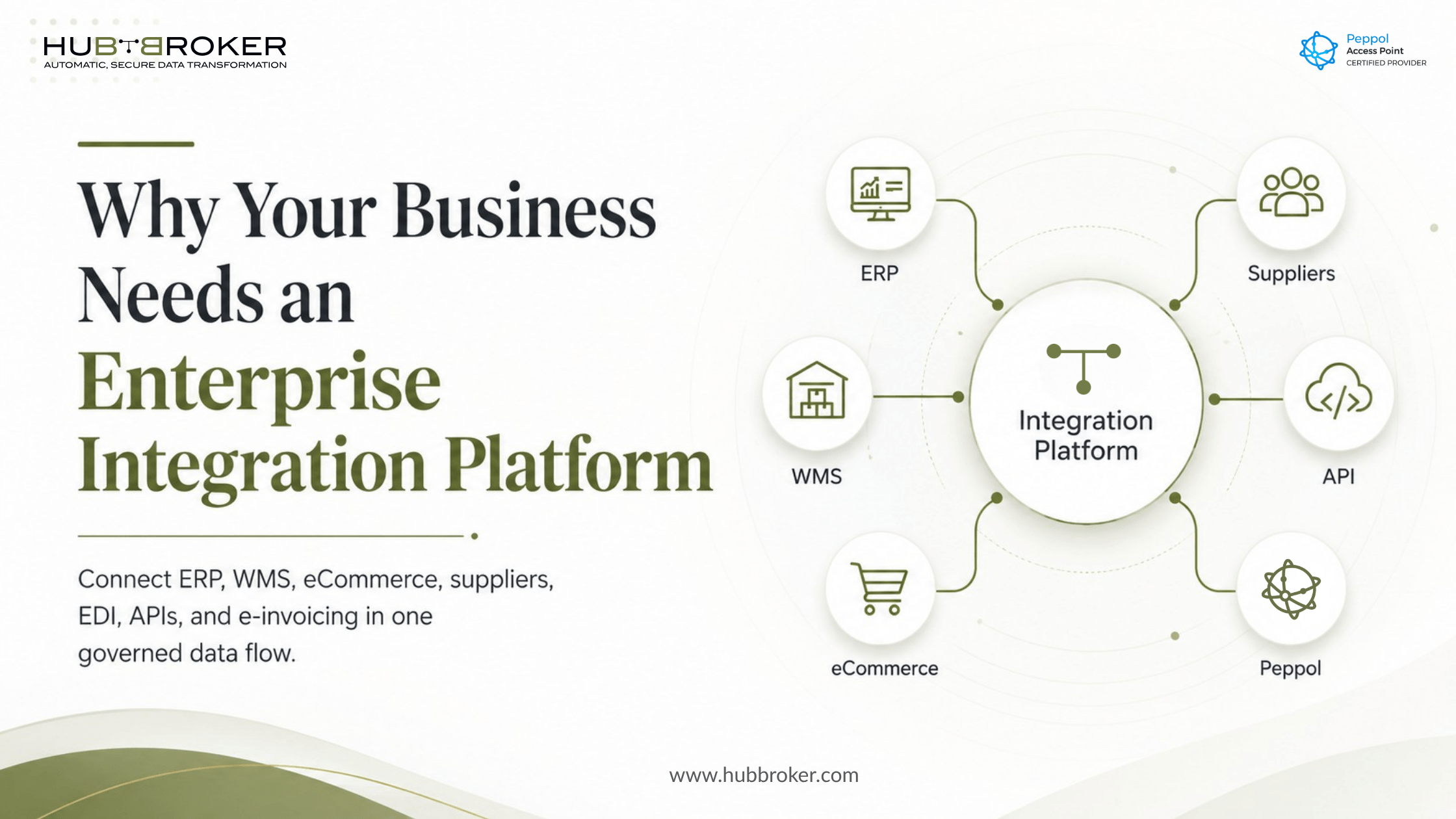 enterprise integration platform