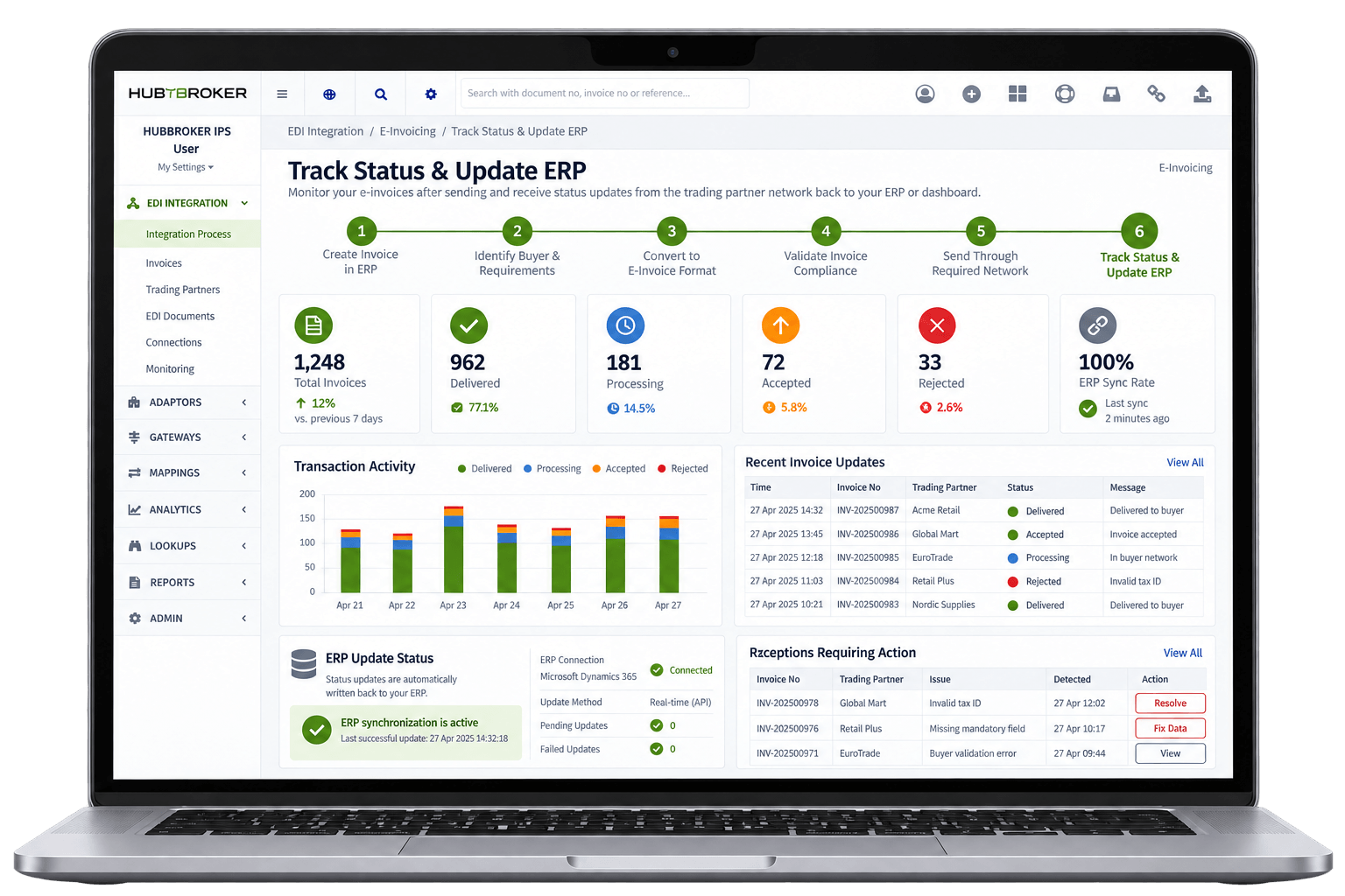 Track Status & Update ERP