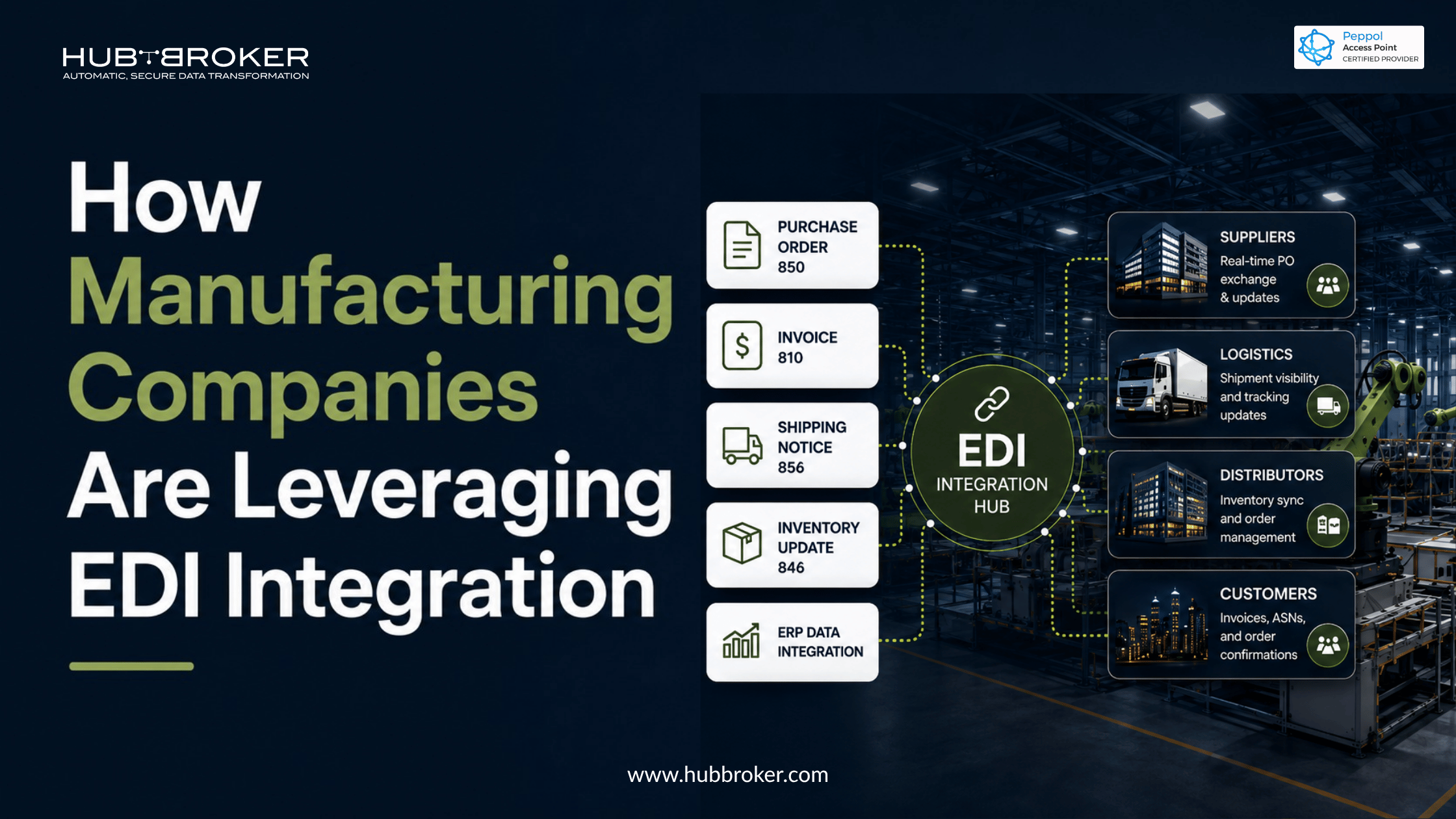 how are manufacturing companies leveraging edi integration