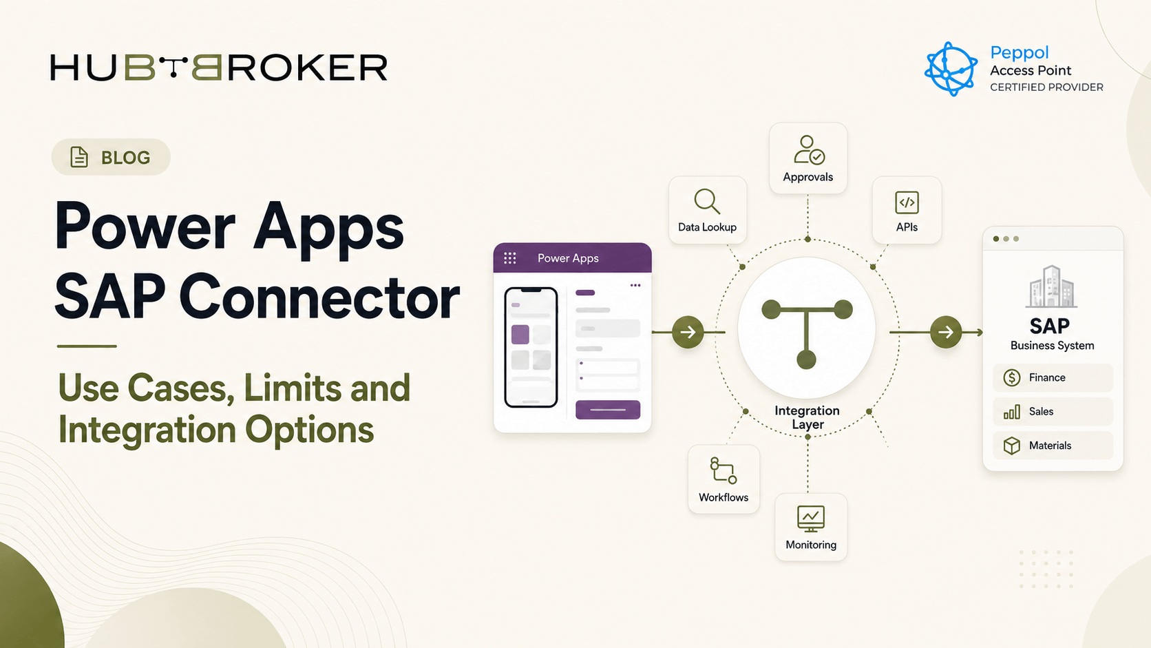power apps sap connector