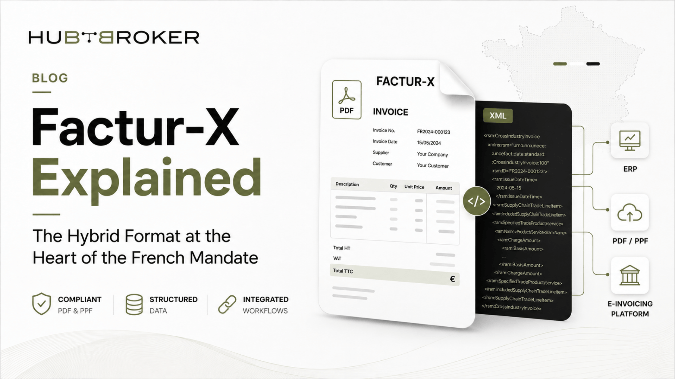factur x explained french e invoicing mandate
