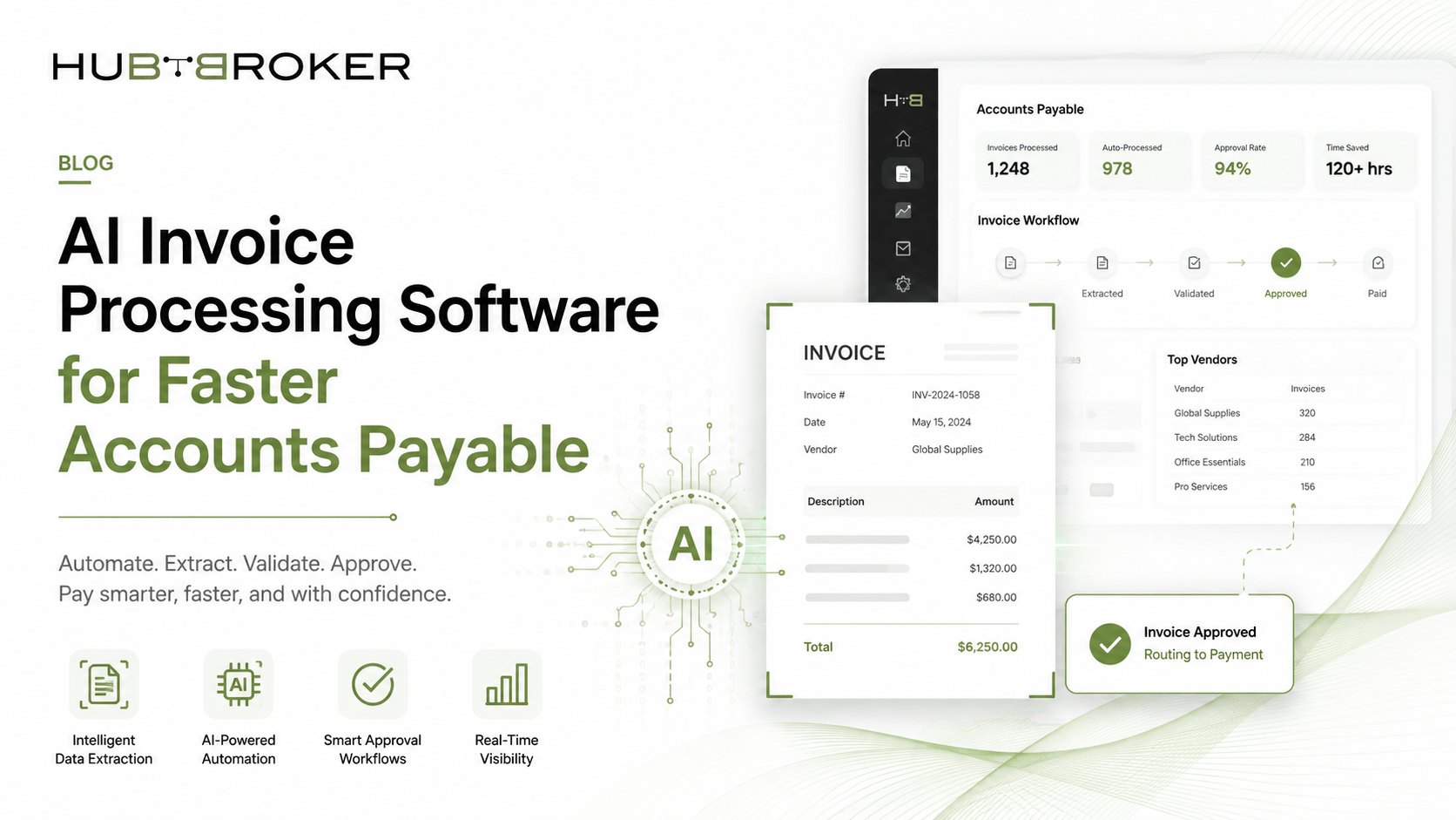 AI Invoice Processing Software for Accounts Payable