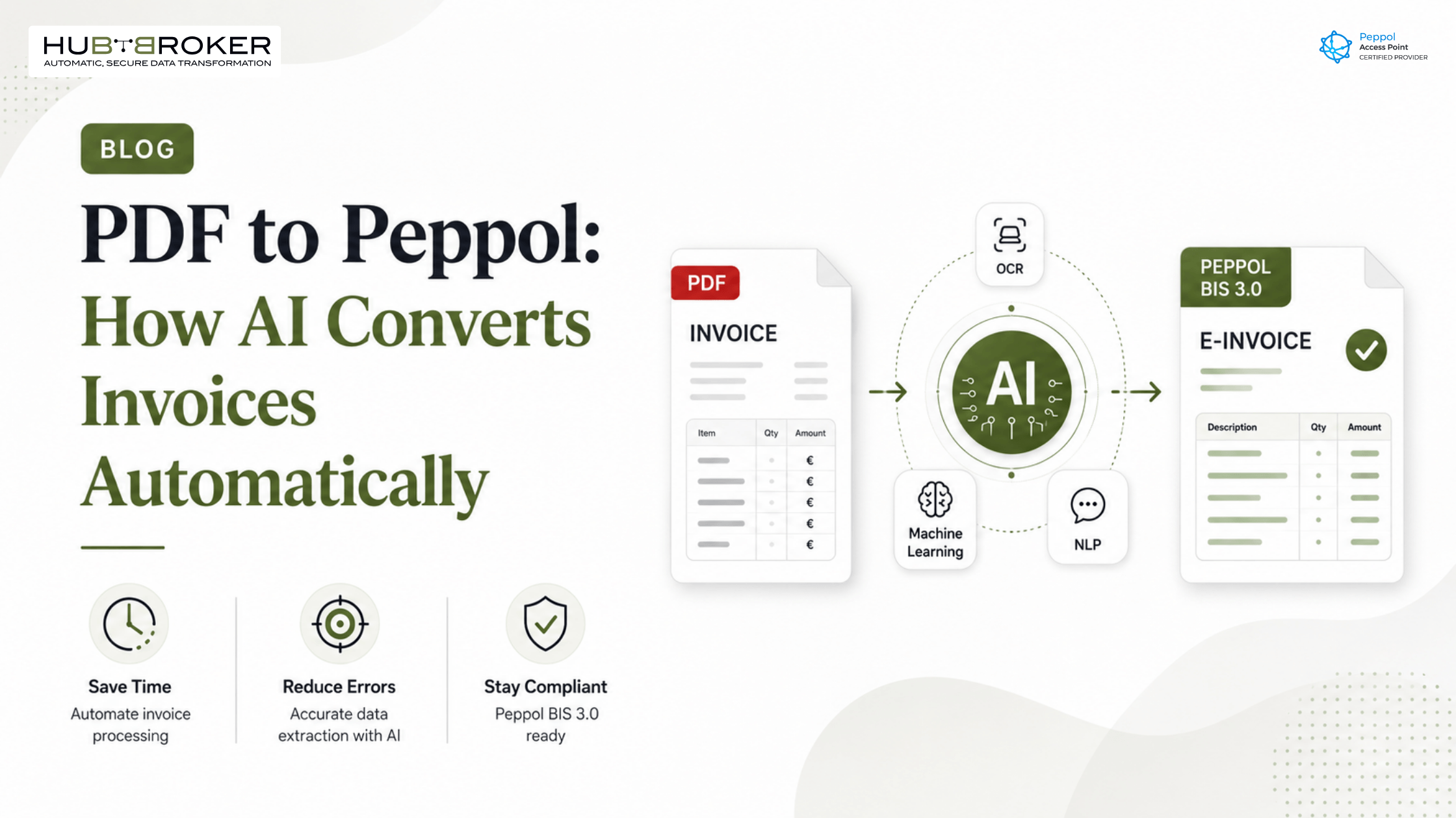 pdf to peppol einvoice conversion with ai