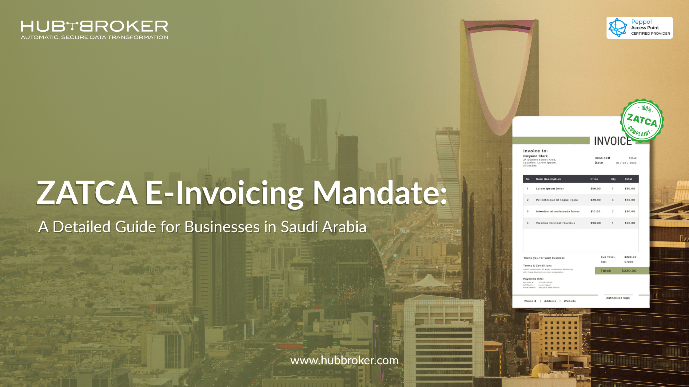 zatca e invoicing mandate in saudi arabia