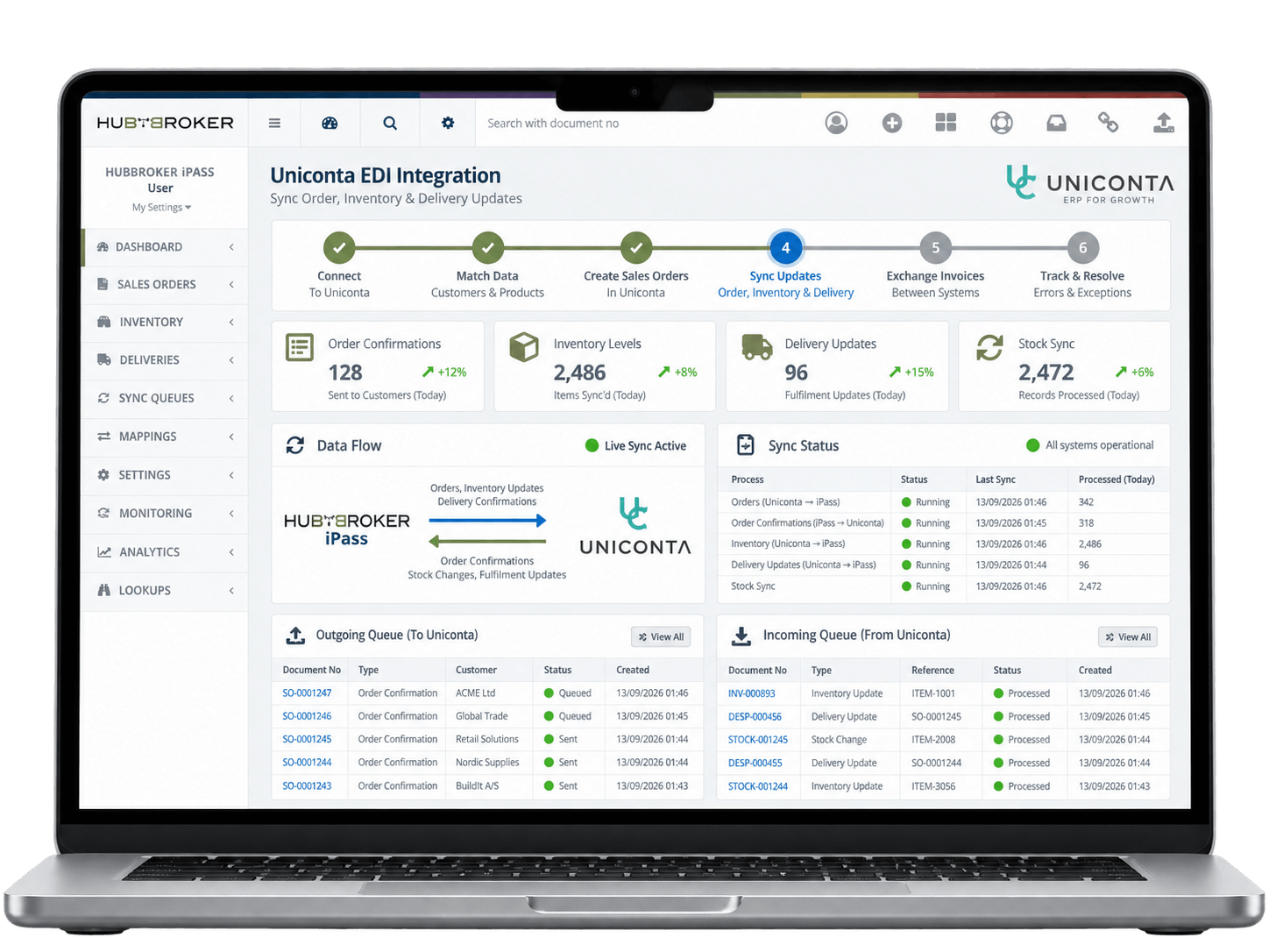 Sync Order, Inventory & Delivery Updates