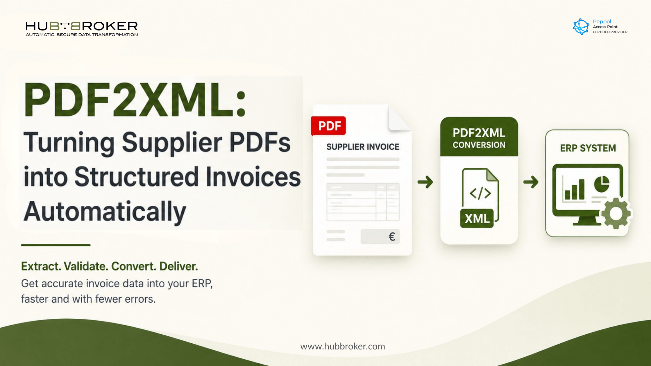 pdf to xml invoice conversion