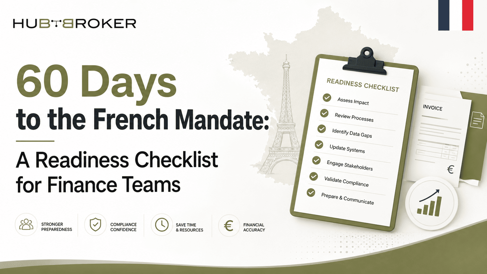 French E Invoicing Checklist for Finance Teams in 60 Days