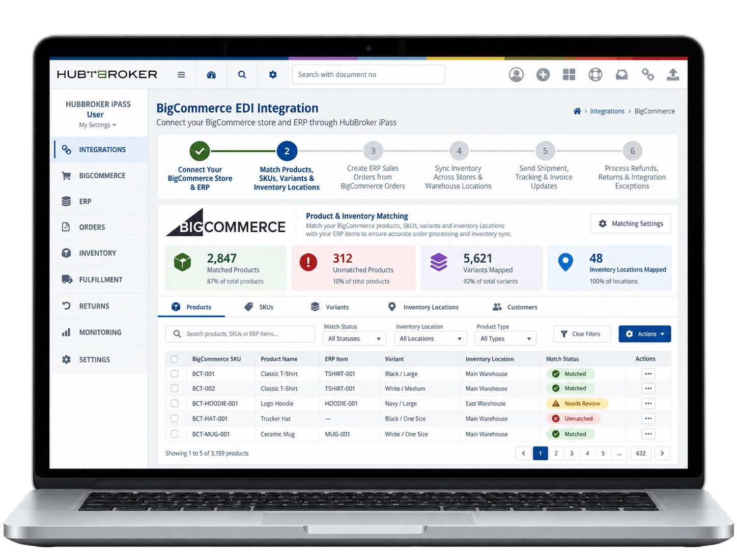 Match Products, SKUs, Variants & Inventory Locations
