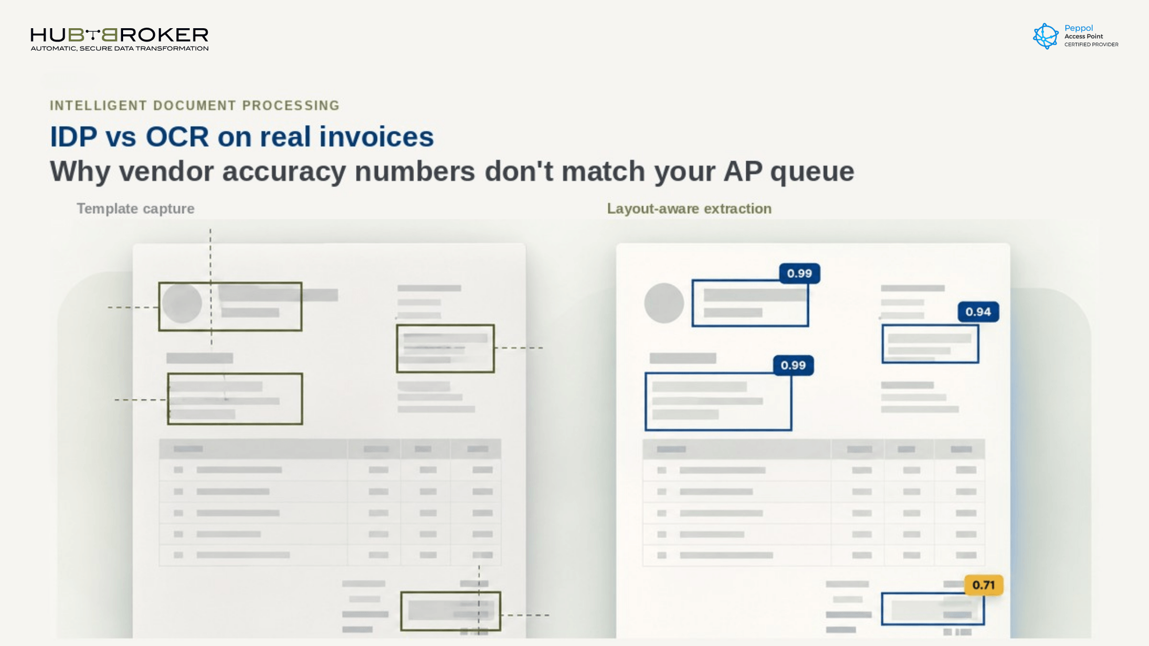 idp vs ocr invoices