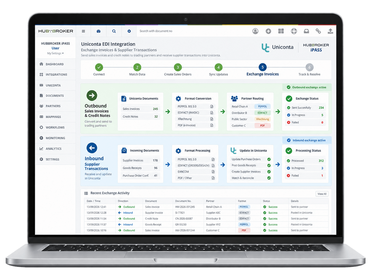 Exchange Invoices & Supplier Transactions