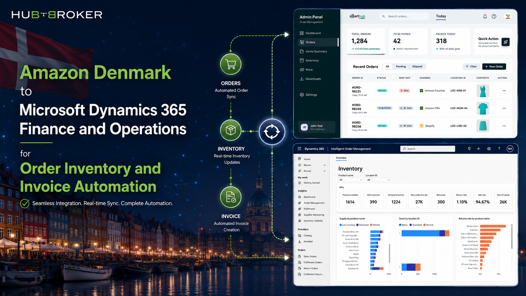 Amazon Denmark d365 FO Integration
