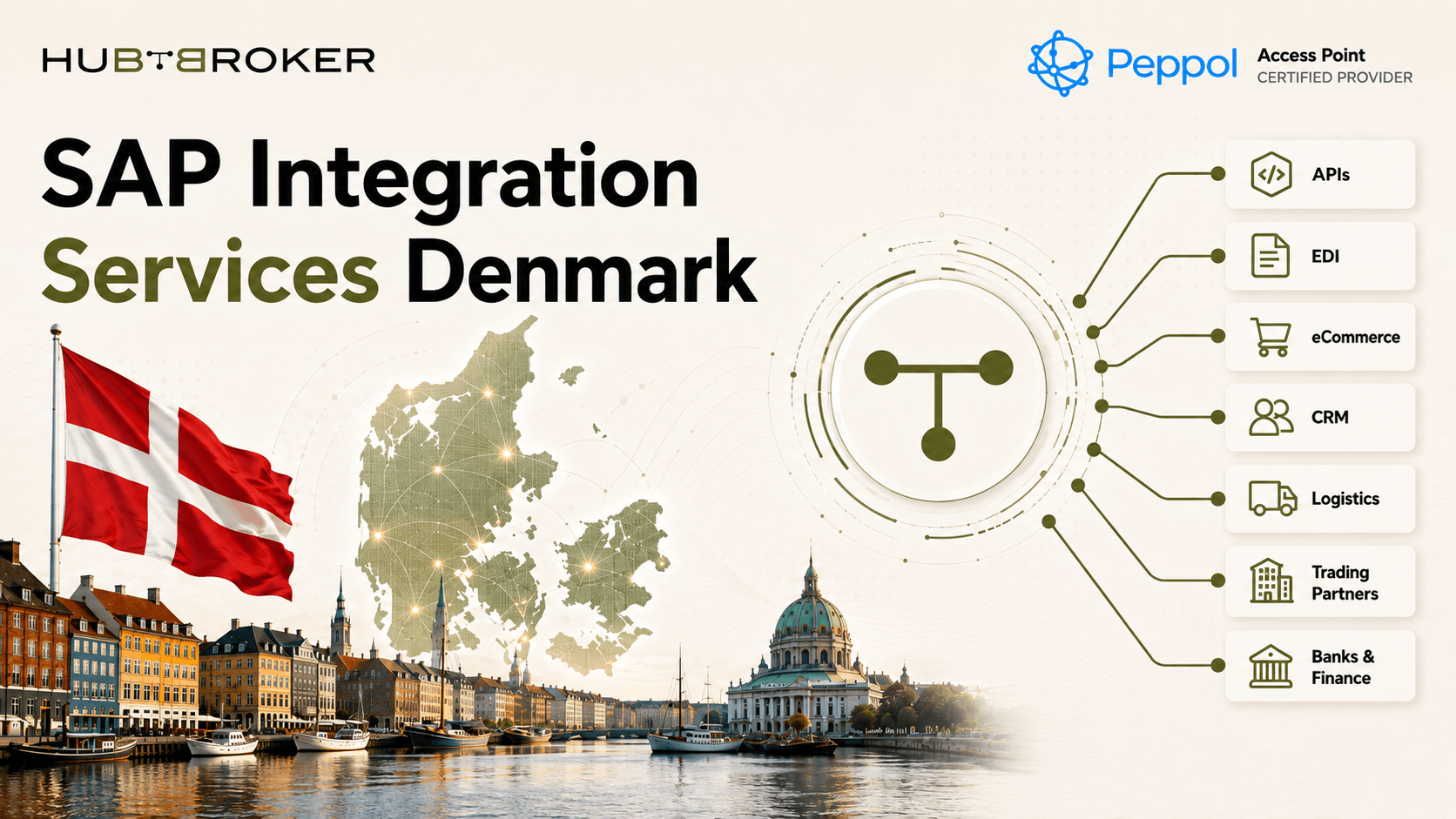 sap integration services denmark
