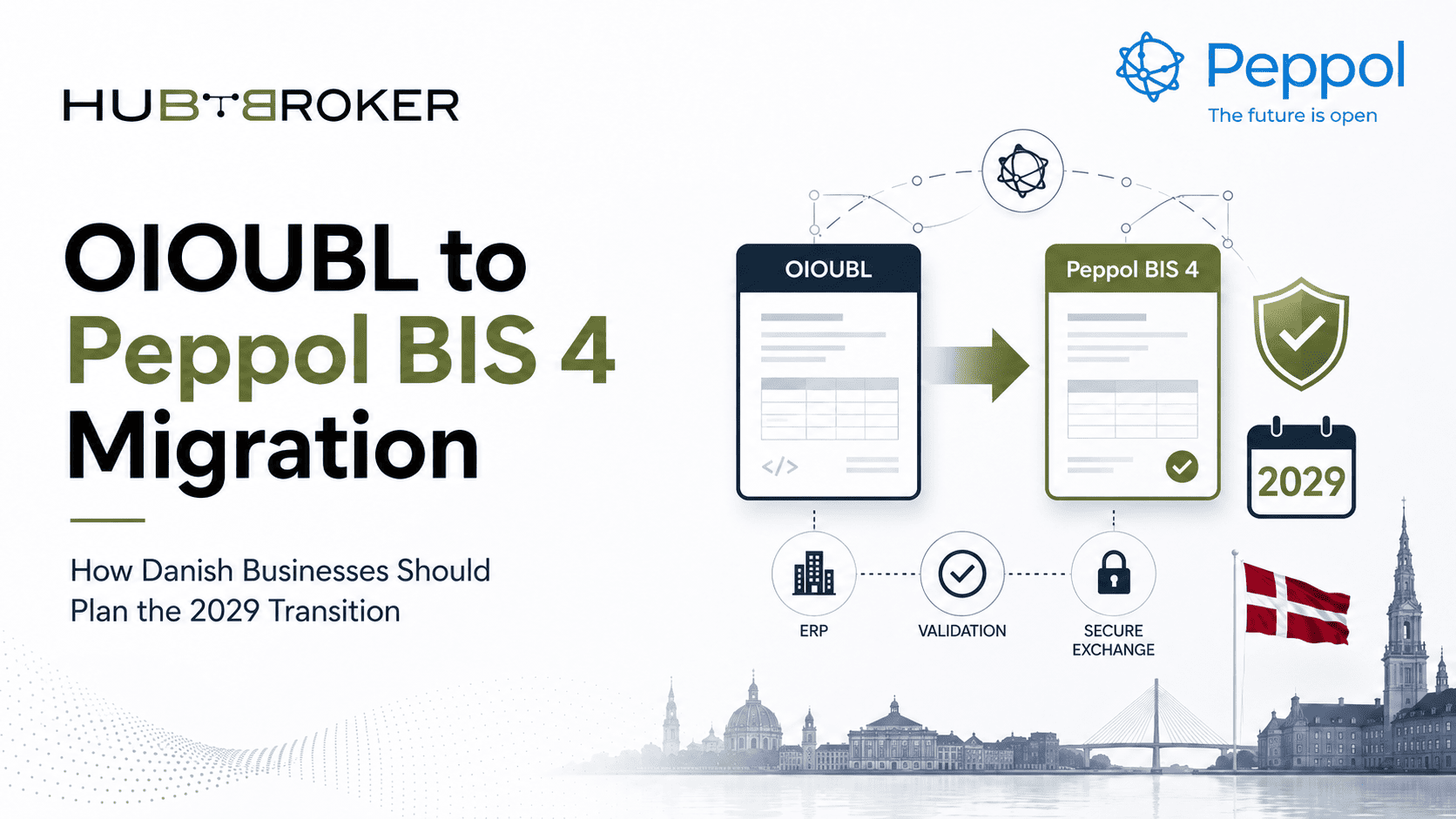 OIOUBL to Peppol BIS 4 Migration