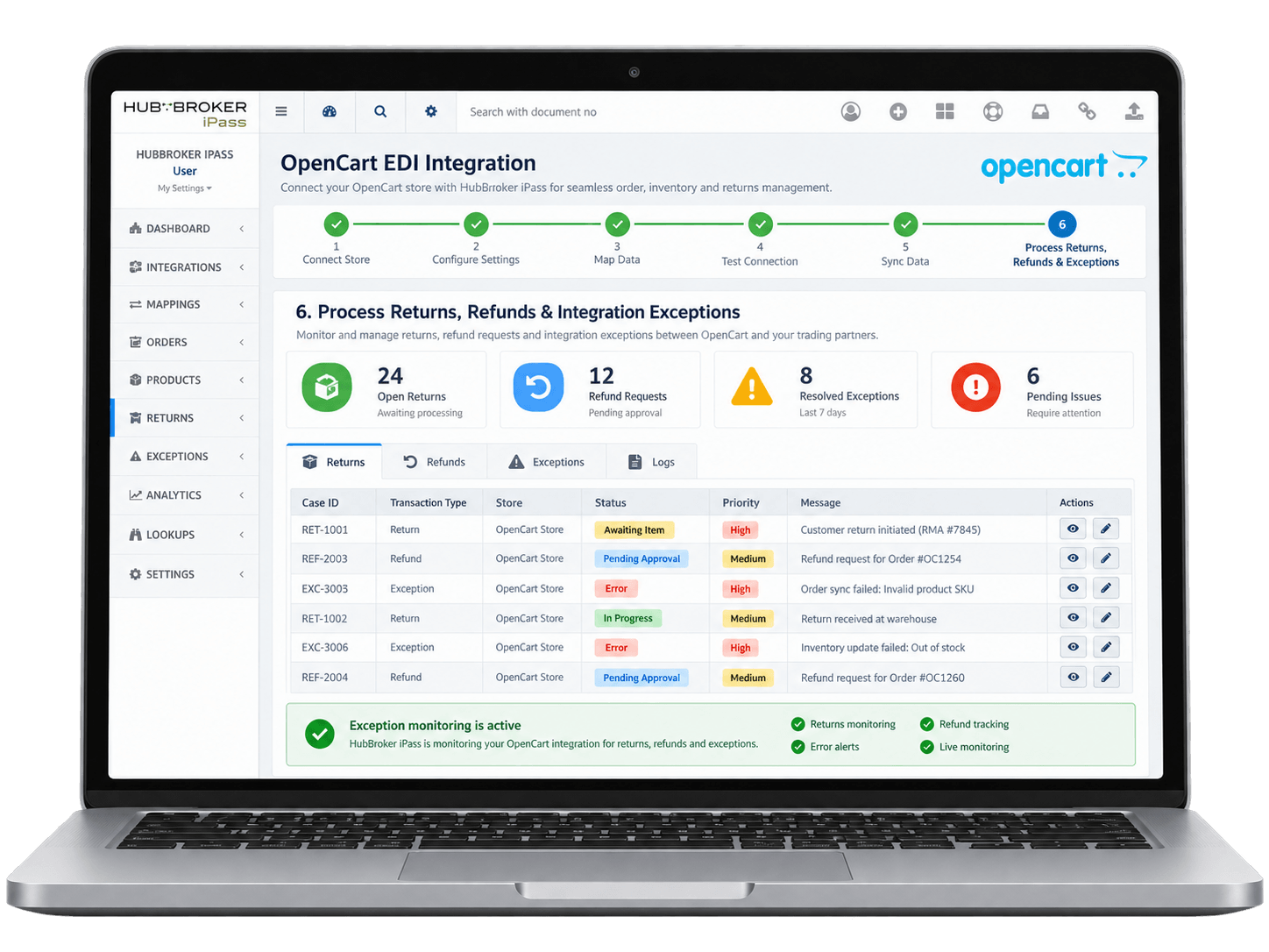 Process Returns, Refunds & Integration Exceptions