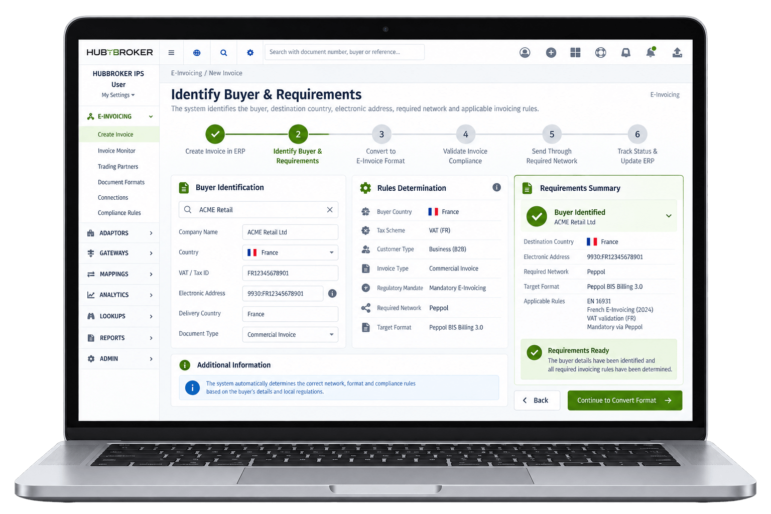 Identify Buyer & Requirements