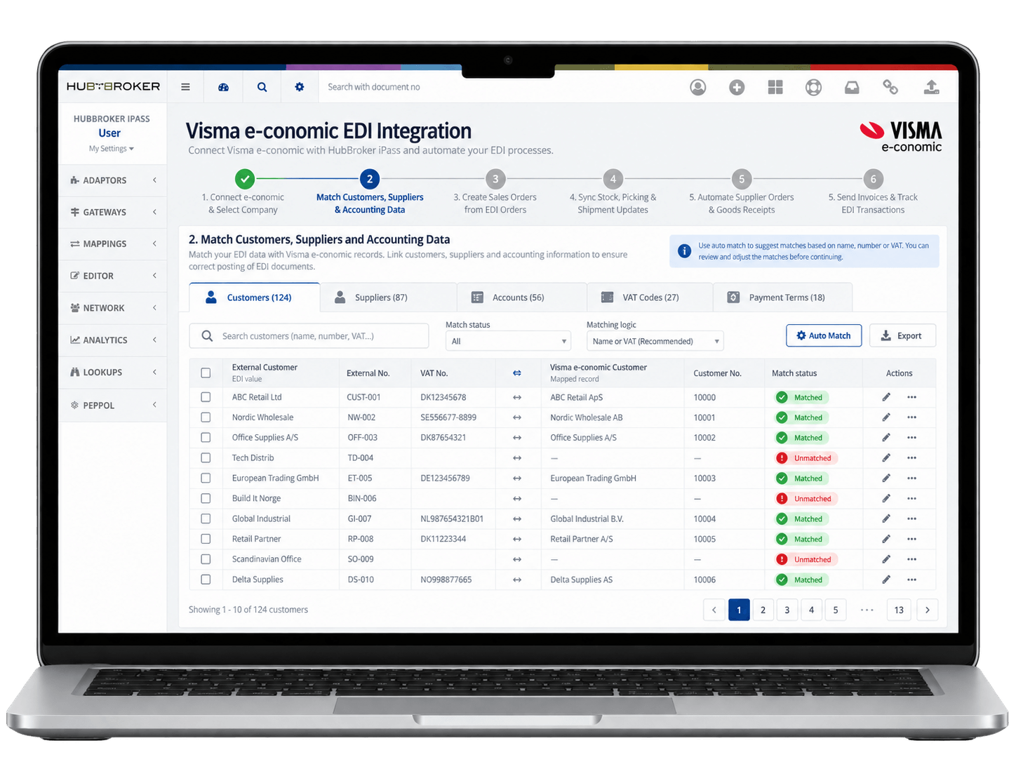 Match Customers, Suppliers & Accounting Data
