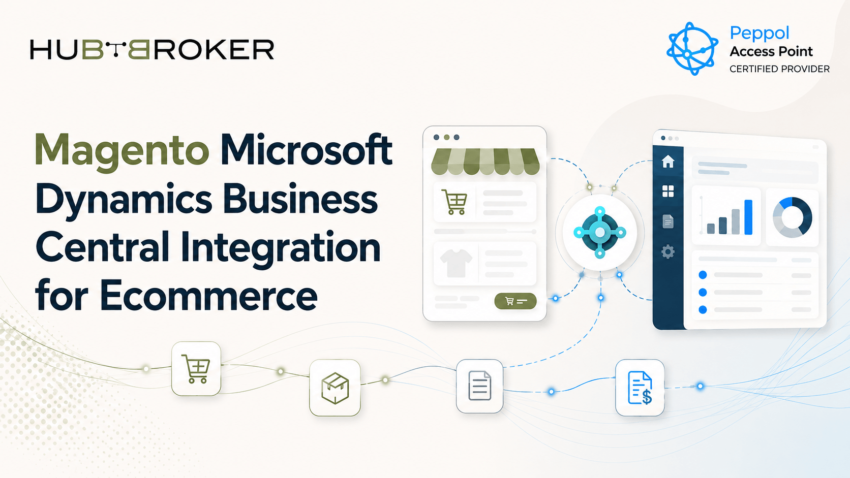 magento microsoft dynamics business central integration