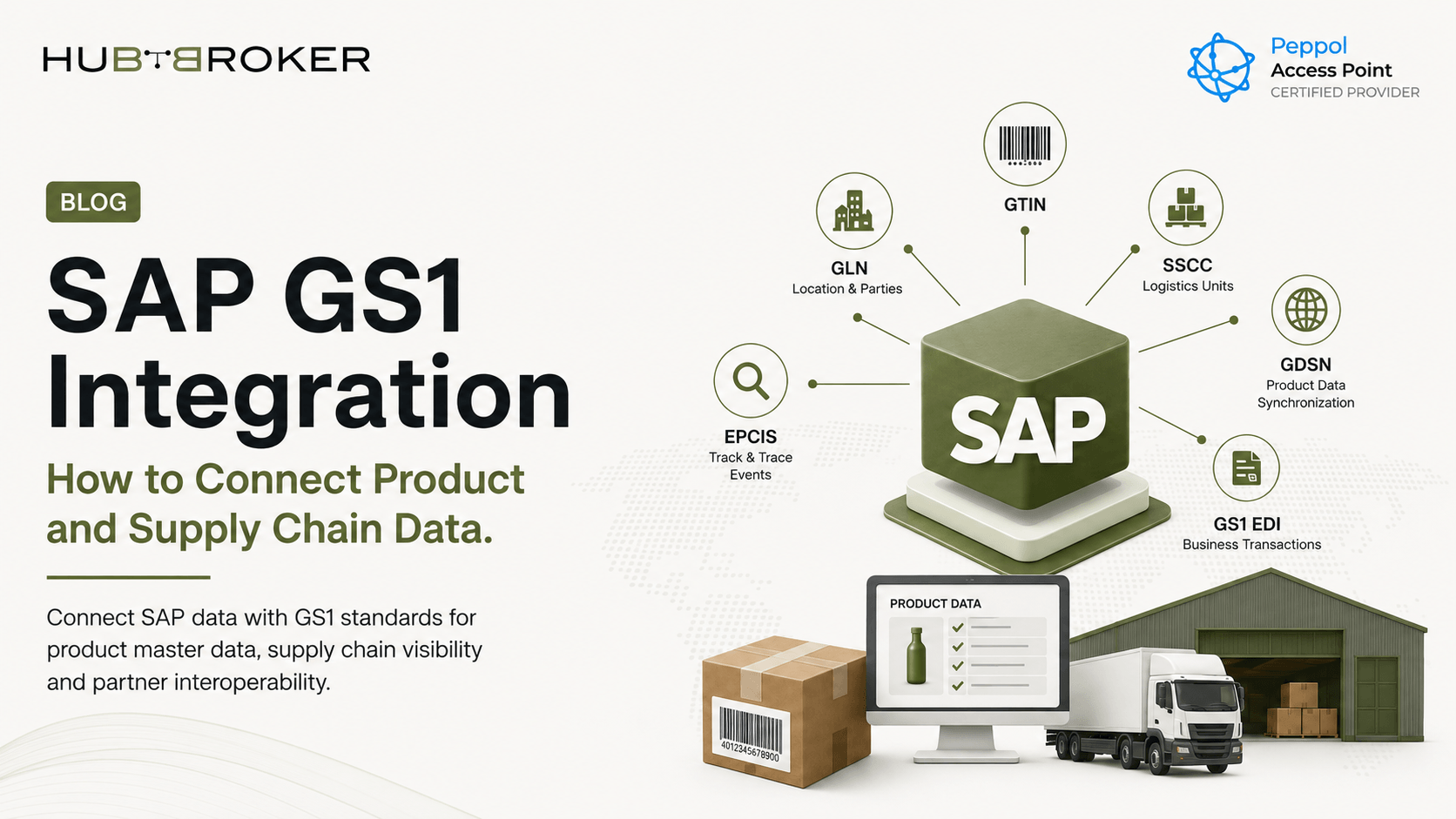 sap gs1 integration