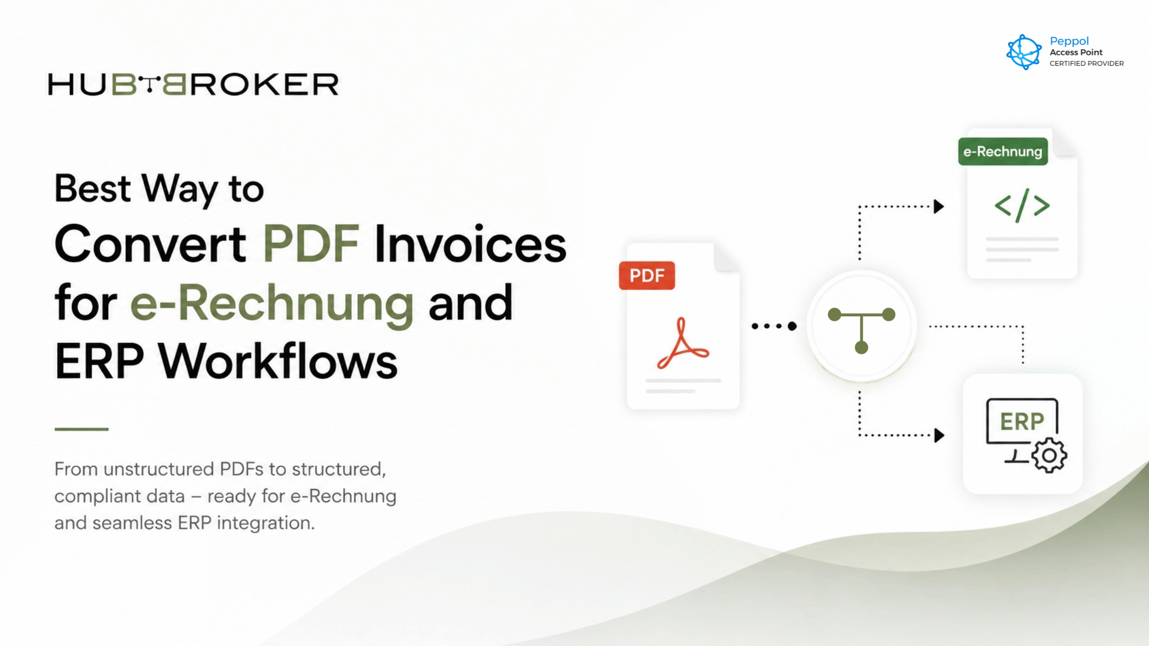 Convert PDF Invoices To Erechnung Germany