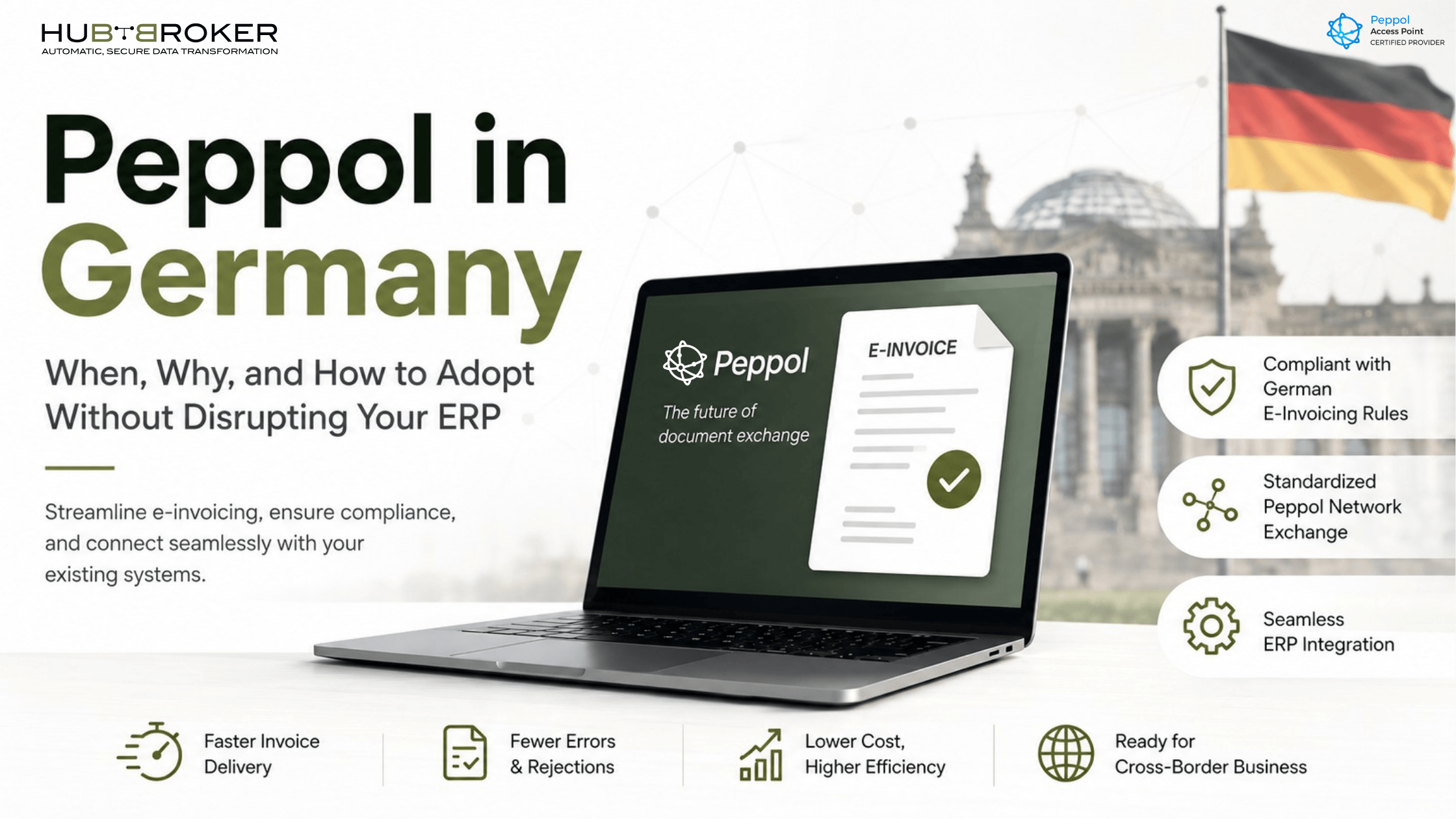 Peppol in Germany