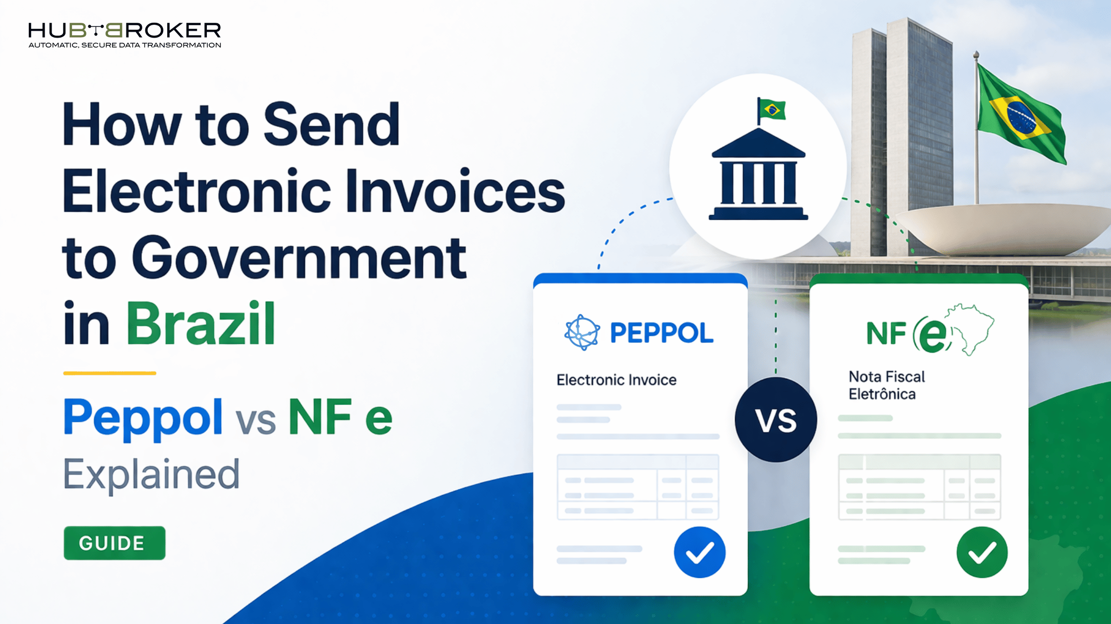 Electronic Invoicing Brazil with Peppol NFE
