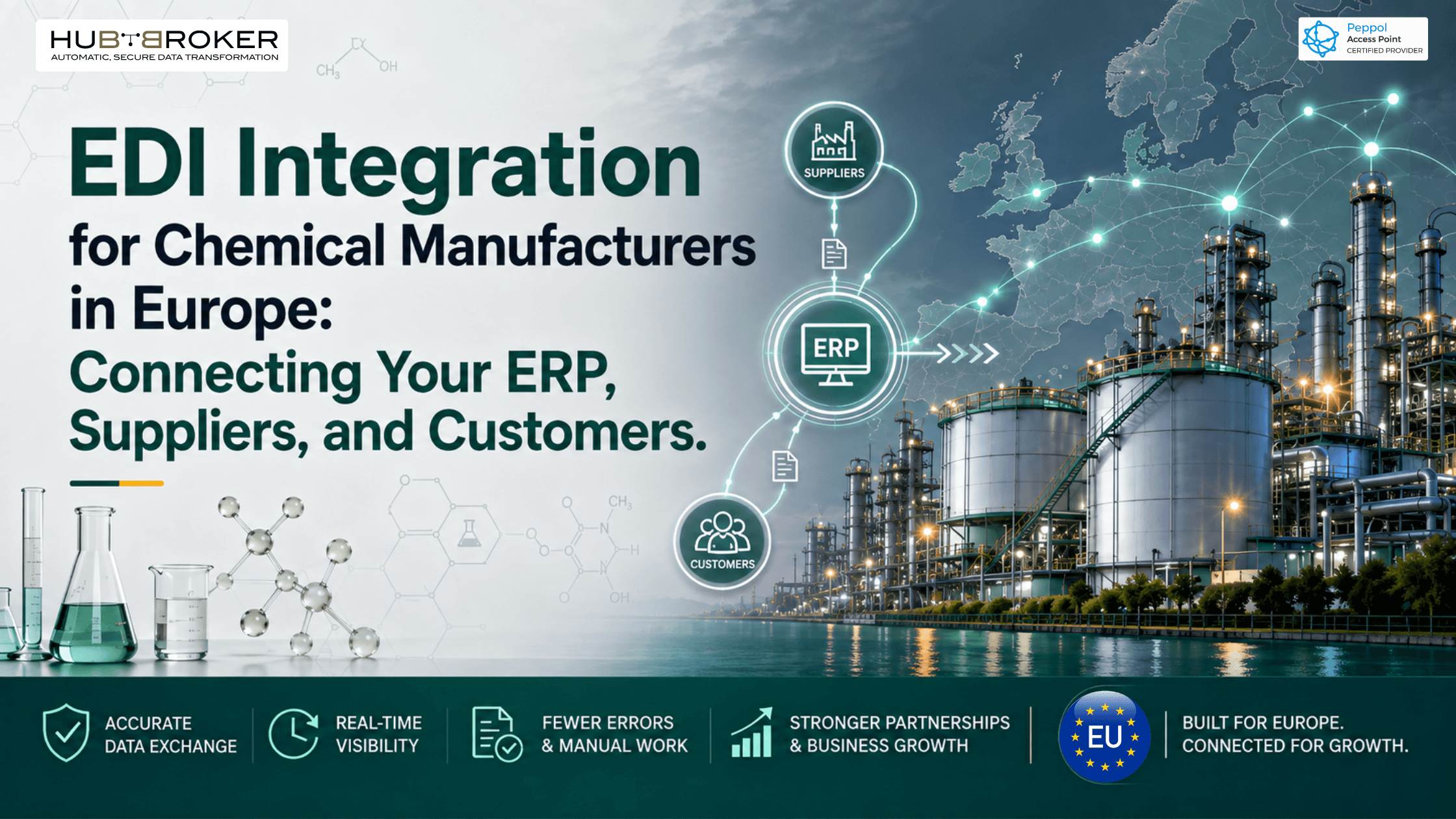 EDI Integration for Chemical Manufacturers in Europe