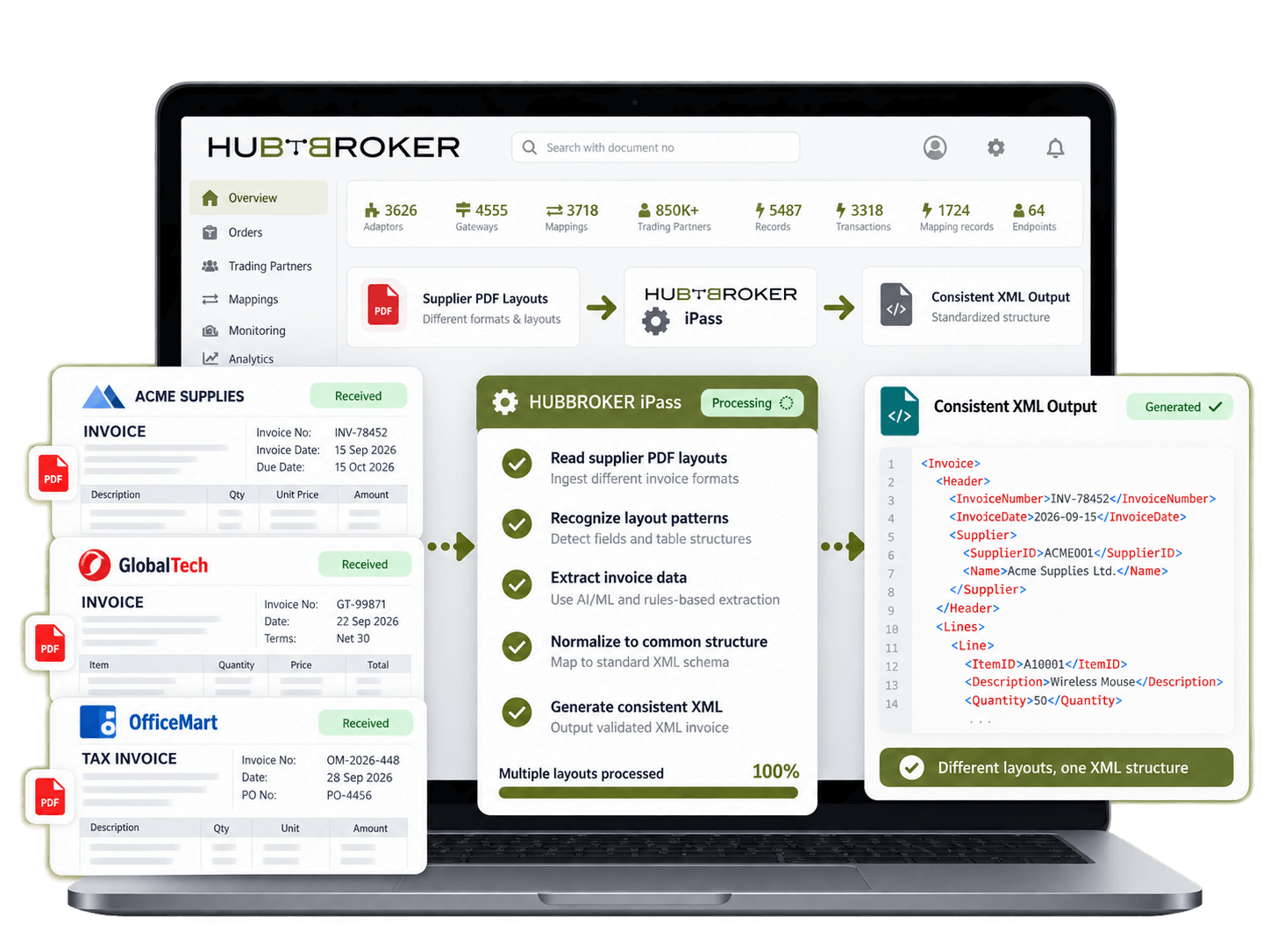 Different Supplier Layout Support.png