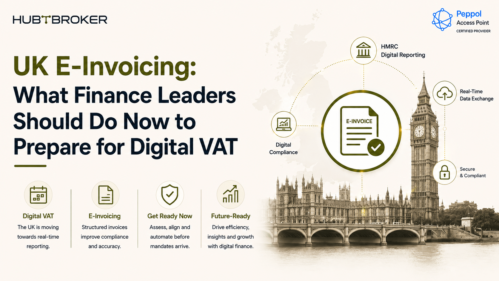 UK einvoicing
