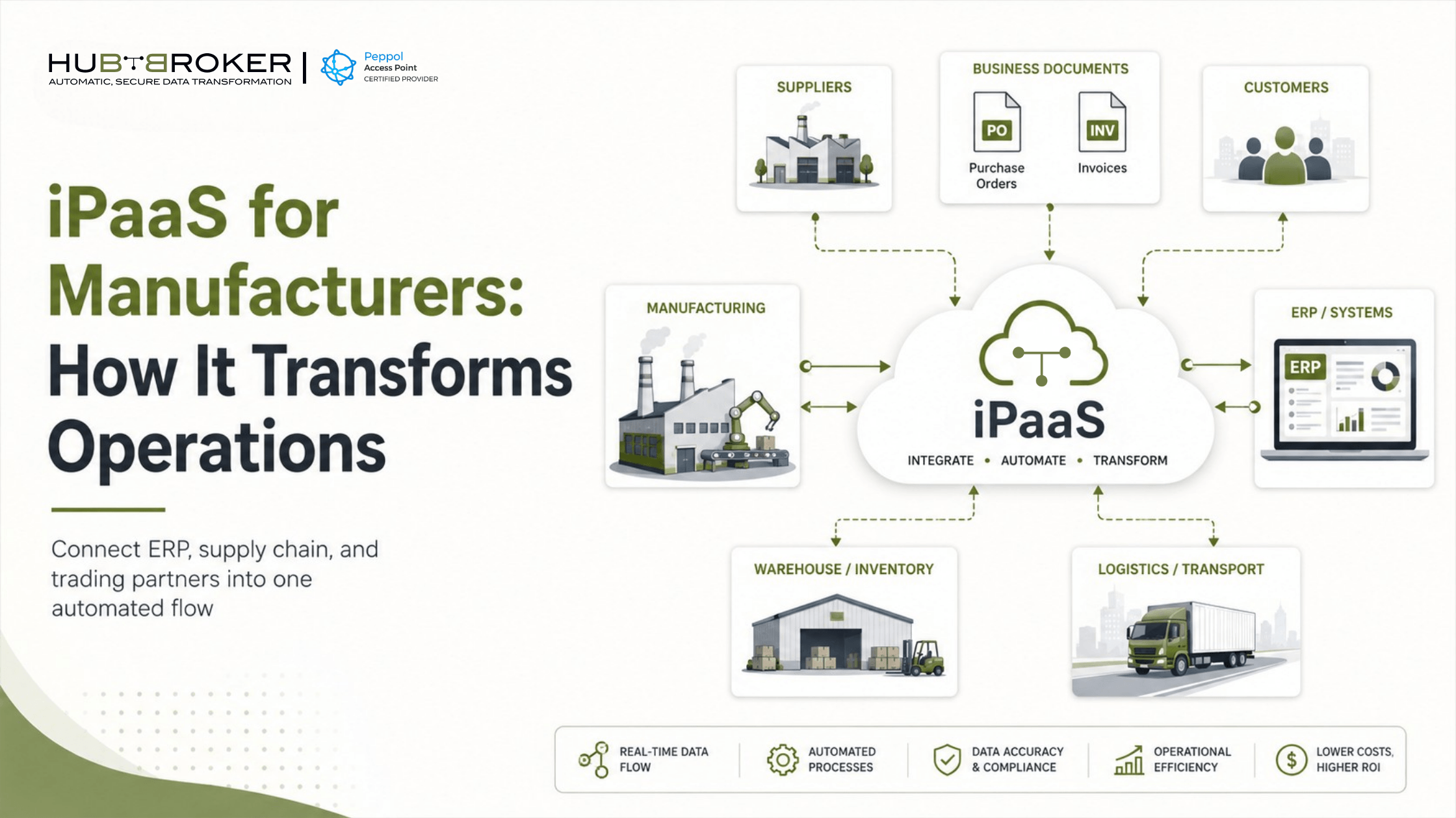 iPaaS for manufacturers