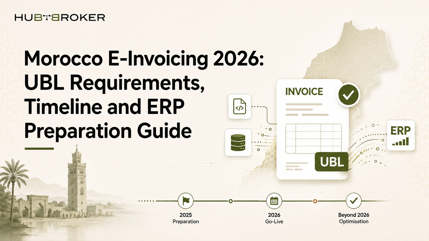 Morocco eInvoicing 2026 UBL Timeline & ERP Readiness Plan