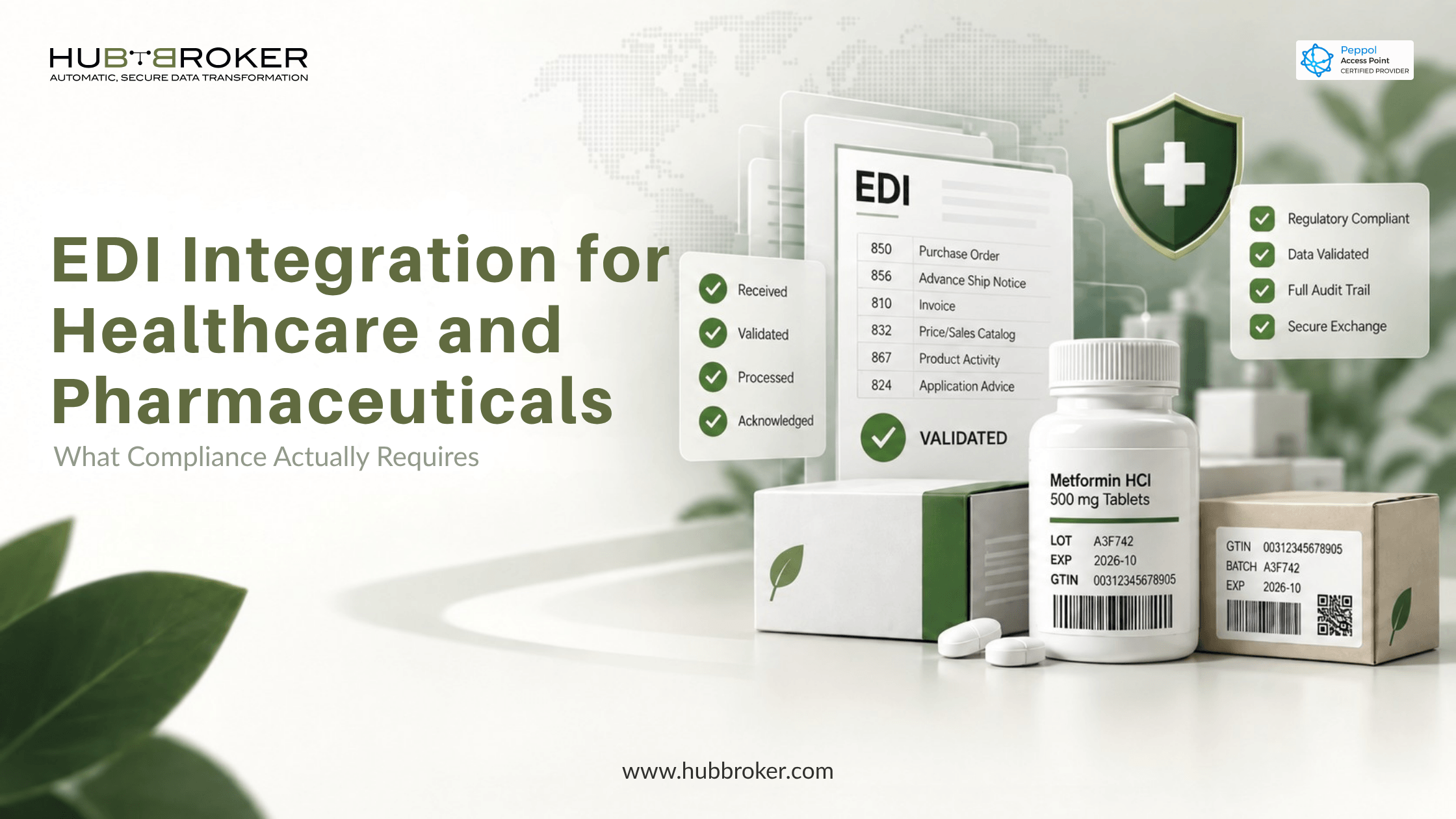 healthcare pharma edi integration compliance