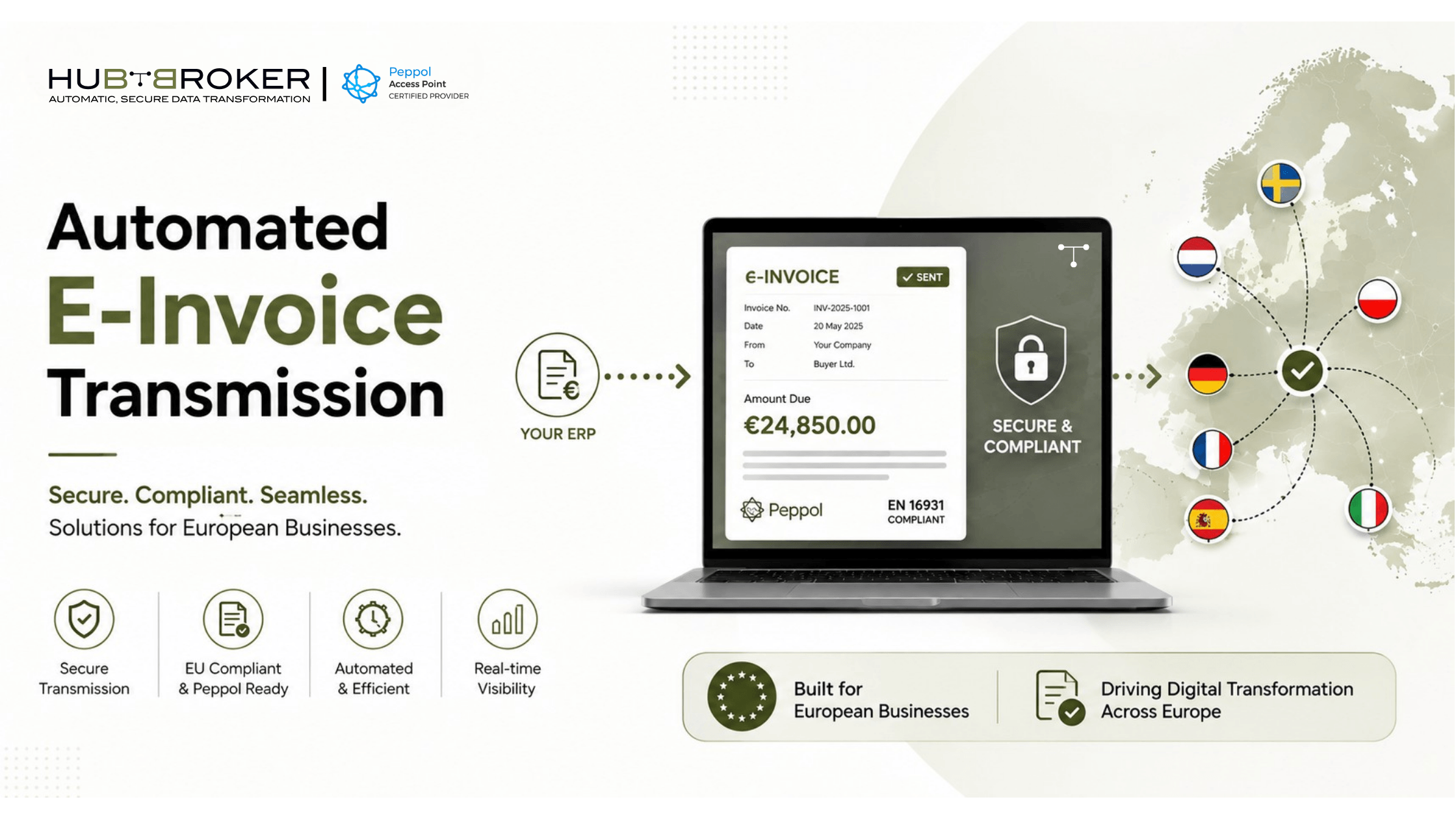 Automated eInvoice Transmission for European Businesses
