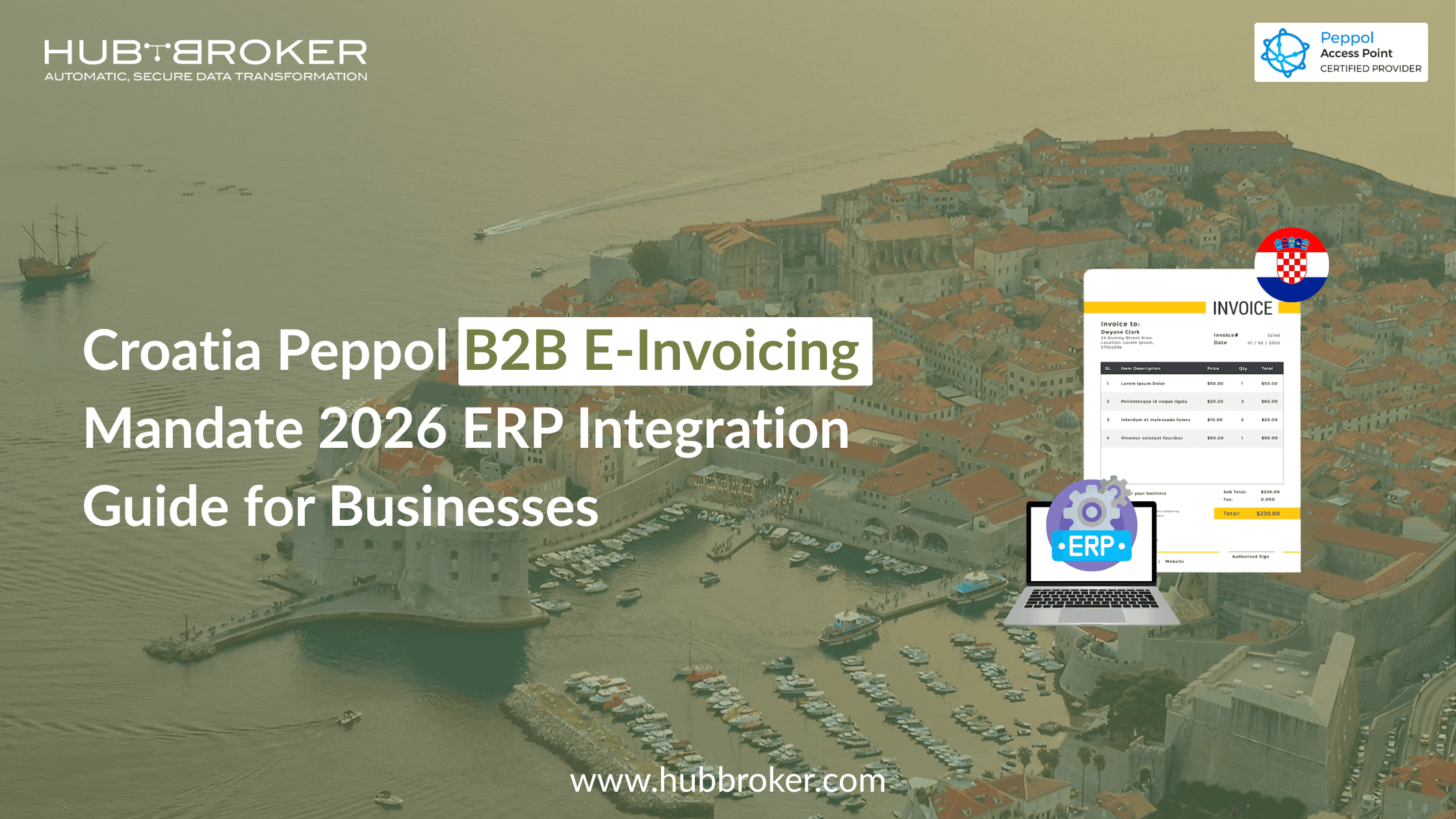 croatia einvoicing