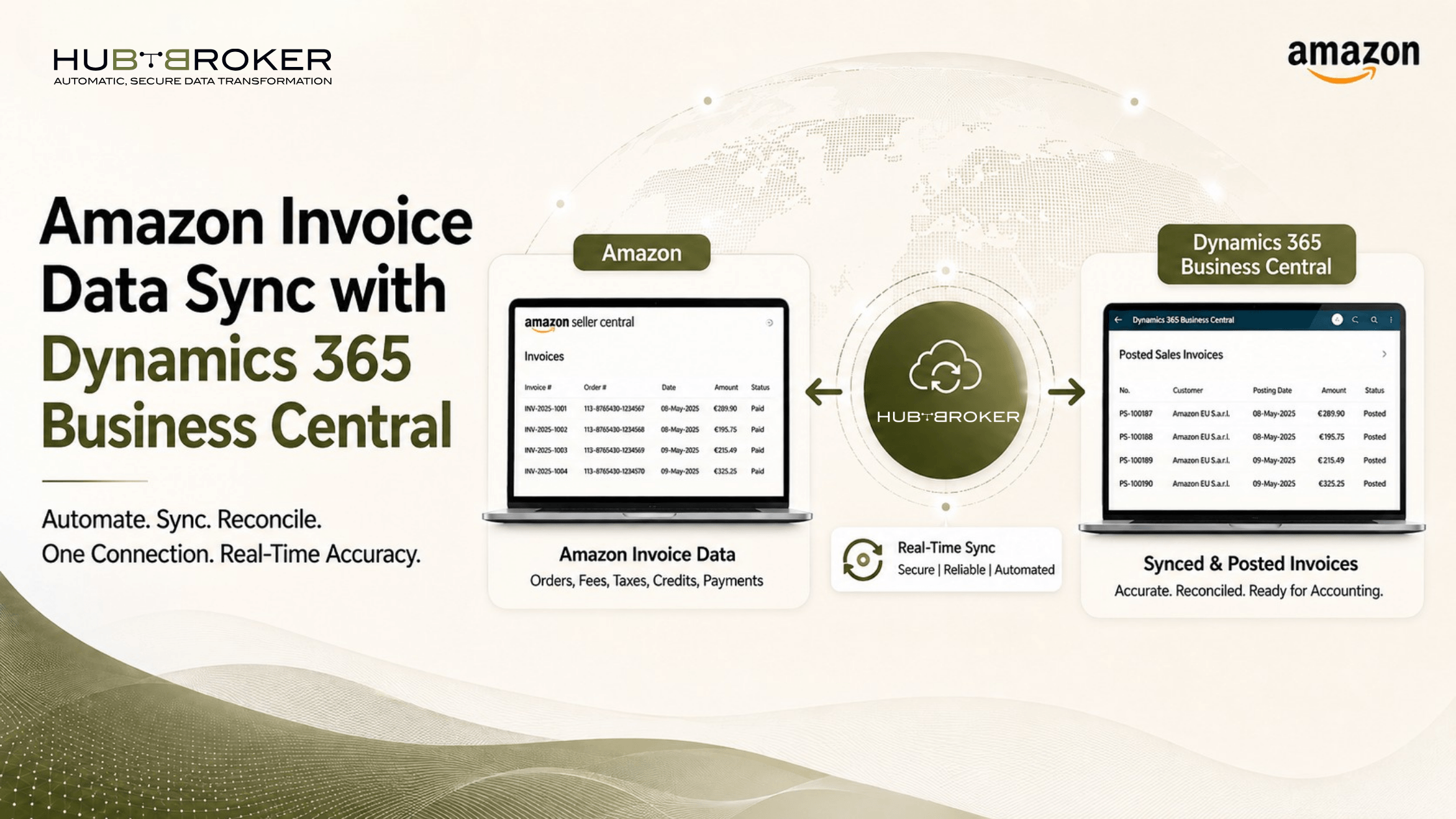 Amazon invoice data sync Business Central